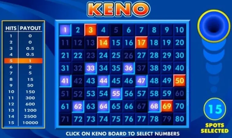 Hướng Dẫn Chơi Game Nhanh Keno Tại EE88 Để Thắng Thưởng Khủng 2 Giao diện chơi game nhanh Keno tại EE88