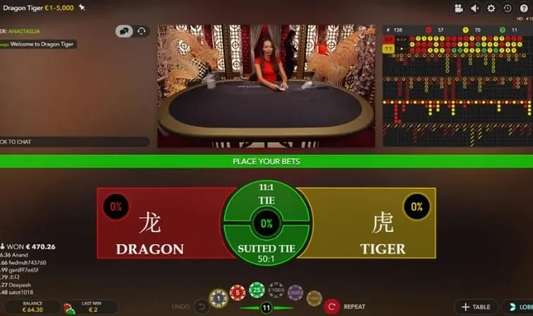 Dragon Tiger tại EE88