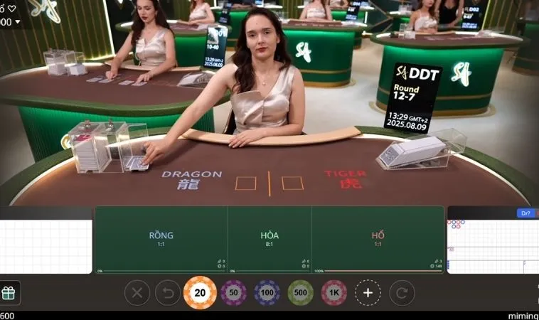 Cách Chơi Dragon Tiger Tại EE88 Thắng Lớn Dễ Dàng Hơn Bao Giờ 2 Các cửa cược trong game Dragon Tiger tại EE88